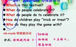 who开头为什么不要助动词，whois为什么查不了edu