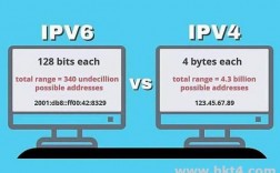 服务器支持（服务器支持ipv6）