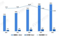 华为1月销量（华为销量2020）