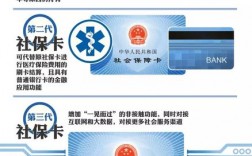 为什么公司帮我买了社保，而没有社保卡，为什么有企业文化的原因