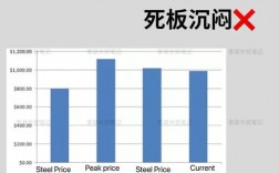 info是什么意思，infogram怎么注册