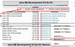 香港服务器各个Linux系统如何安装Wget ?（魔兽世界港服区怎么去)