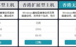 香港虚拟主机怎么样（香港 虚拟主机）