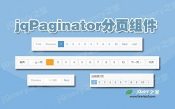 jquery分页插件的用法（jquery分页插件的使用）