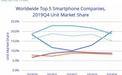 华为欧洲销量（2019年华为欧洲销量）