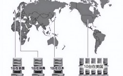 网站服务器有什么作用，海外网站服务器作用有哪些方面