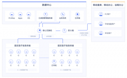 远程桌面连接云服务器的方法是什么（远程桌面连接云服务器的方法是什么意思）