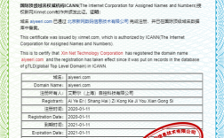 国际的域名注册（国际域名注册注册机构）