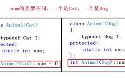 c#和c++有什么不同，c#事件与委托有没有关系