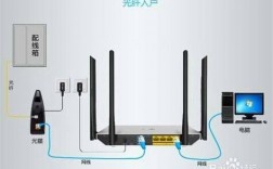 同时接移动电信网络的路由器（移动和电信可以用一个路由器吗）