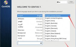 CentOS Download详解（centos下载地址）