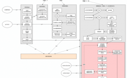 Golang并发模型掌握原理，编写高效程序（golang 并发模型）