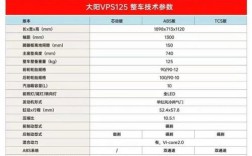 大阳VPS125详细参数，便宜vps主机购买怎么加速下载