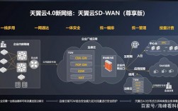 天翼云服务器（天翼云服务器迁移工具支持下面哪些的迁移）