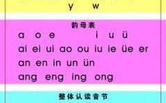 韵母为什么是这样读（韵母为什么是这样读音）