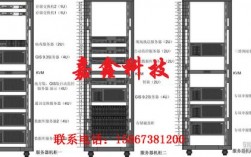 租的网络机柜怎么使用（机柜安装人工费怎么算)