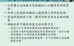 如何防止社交工程攻击:最有效的防御措施!（如何防止社交工程攻击:最有效的防御措施）