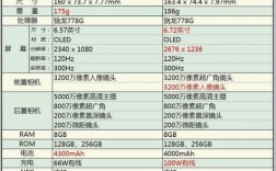 华为nove参数（华为nova9参数）