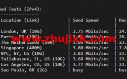 10G硬盘的VPS可以做多少个网站，国外vps怎么加硬盘启动