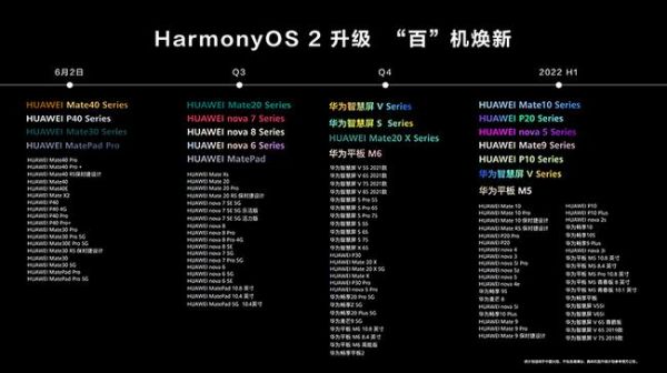 华为x17.0（华为x170 系统可以升级到多少）-图2