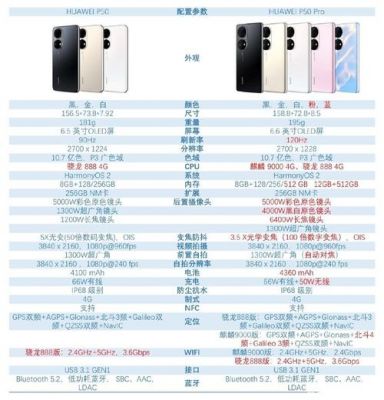 关于华为p64g的信息-图2