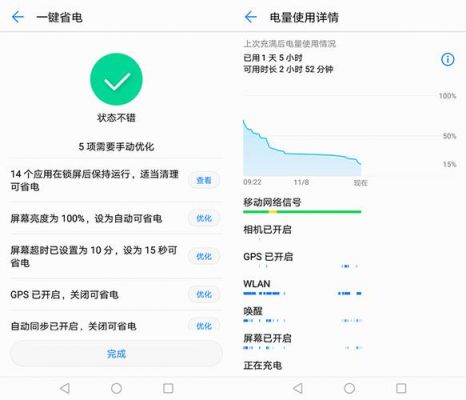 华为mate9耗电快（华为mate9耗电快正常吗）-图2