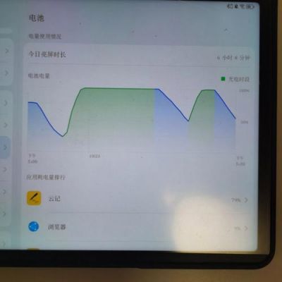华为平板冲不上电（华为平板充不上电了怎么回事）-图3