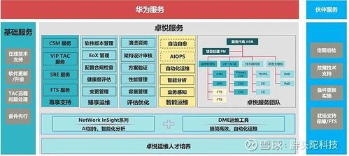 华为移动服务（华为移动服务框架下载）-图2