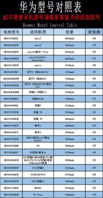 华为v9续航（华为v9电池容量多大）-图2