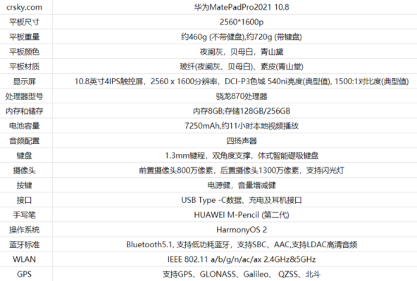 华为note3配置参数（华为note 3多少钱现在）-图1