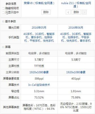 华为v8缺点（华为v8参数配置详情）-图1