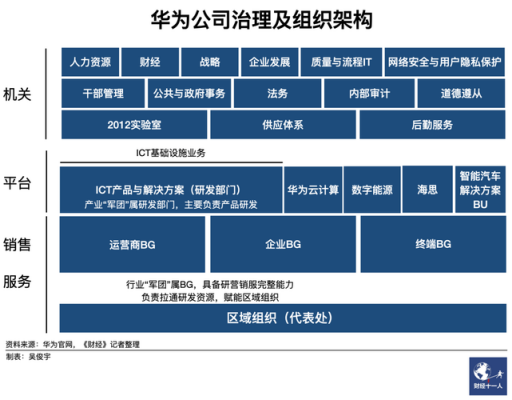 华为P17（华为P17职位）-图1