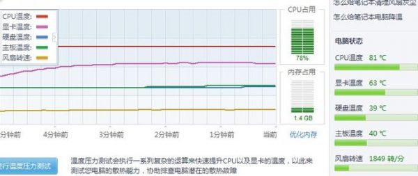 华为电脑cpu（华为电脑cpu温度多少正常）-图3