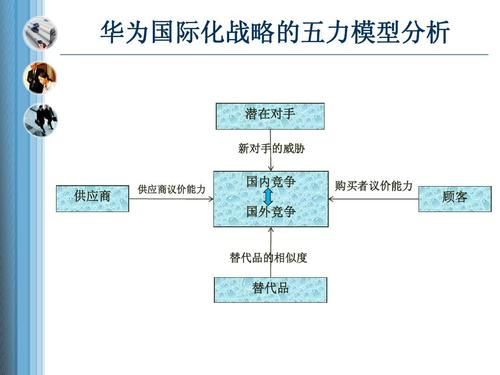 华为产品组合（华为产品组合策略分析）-图2