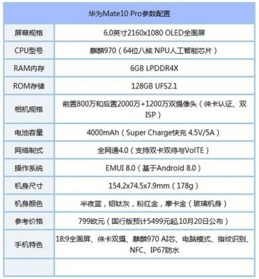 华为p1参数（华为p1oplus参数）-图3