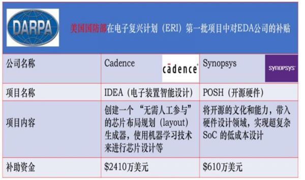 华为ics（华为ic设计工程师待遇）-图2