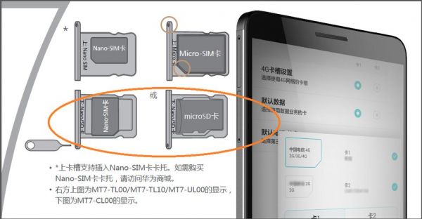 华为mate7电信卡槽（华为mate7手机卡怎么装）-图3