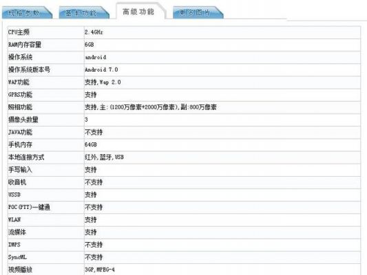 .华为荣耀8（华为荣耀80pro参数配置）-图1