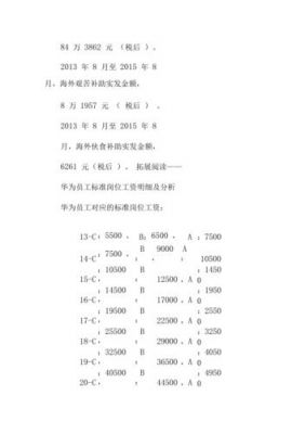 华为外包级别5a工资（华为外包工资等级对照表2019）-图2