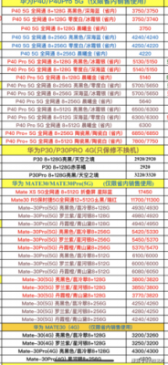 华为手机官网报价大全（华为手机官网报价大全下载）-图2