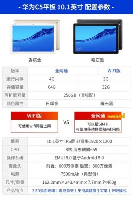 华为c5配置（华为C5配置参数）-图1