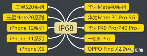 华为g820（华为g80处理器）-图2