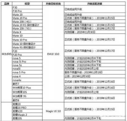 华为8上市时间（华为8上市时间表）-图1