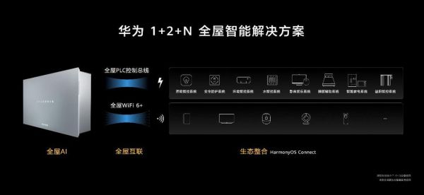 华为如意系统（华为系统172）-图2