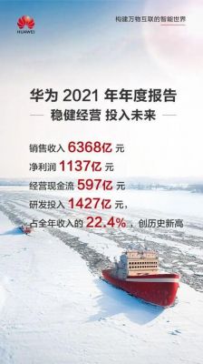 华为半年报（华为半年报2021）-图1