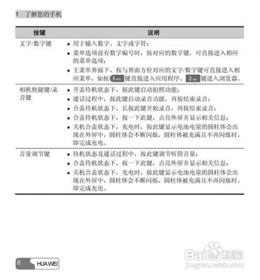 华为手机使用说明书（华为手机使用说明书英文）-图2