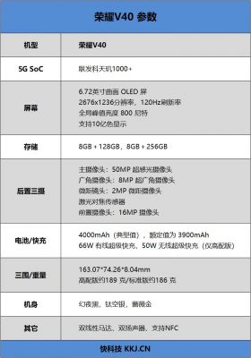 华为荣耀v4（华为荣耀v40参数配置）-图1