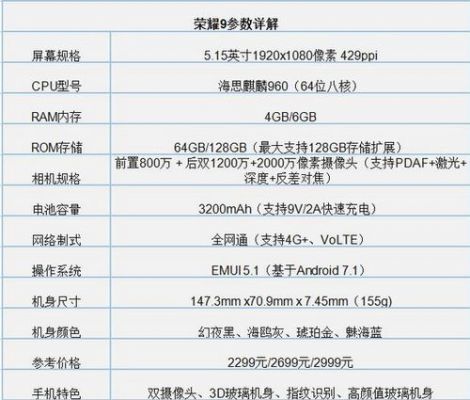 华为荣耀9plus参数（华为荣耀p9plus参数）-图3