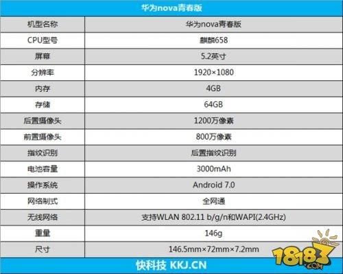 华为青春10（华为青春10参数配置）-图2