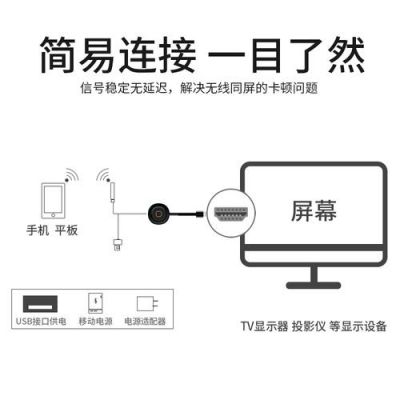 华为hdmi（华为hdmi连接电视没有声音）-图3